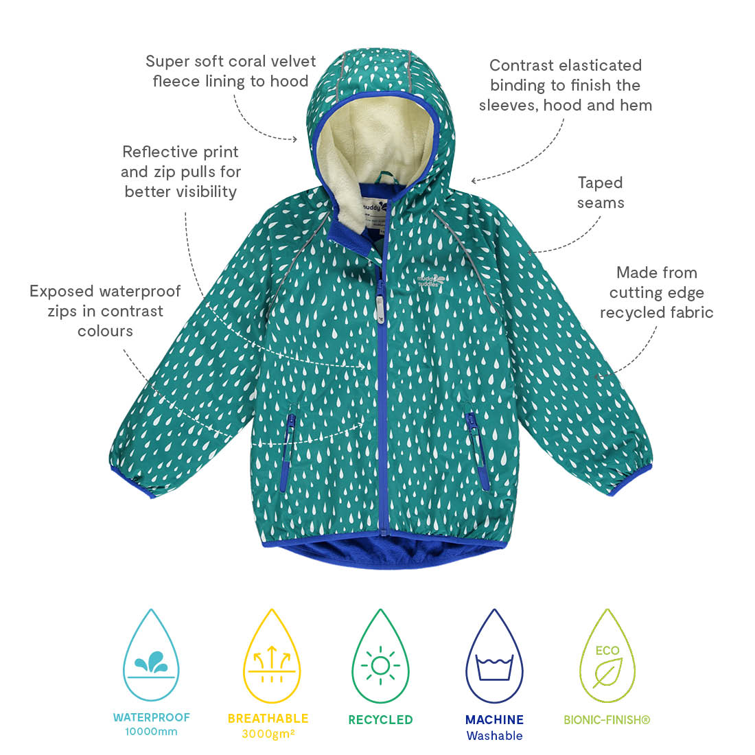 EcoSplash Waterproof Fleece Lined Jacket